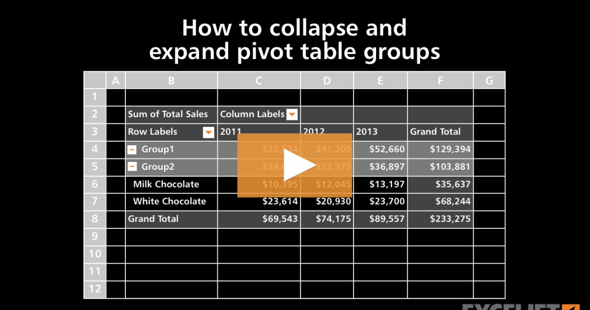 how-to-collapse-and-expand-pivot-table-groups-exceljet